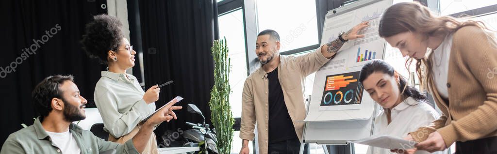 Team di start-up durante una sessione di pianificazione