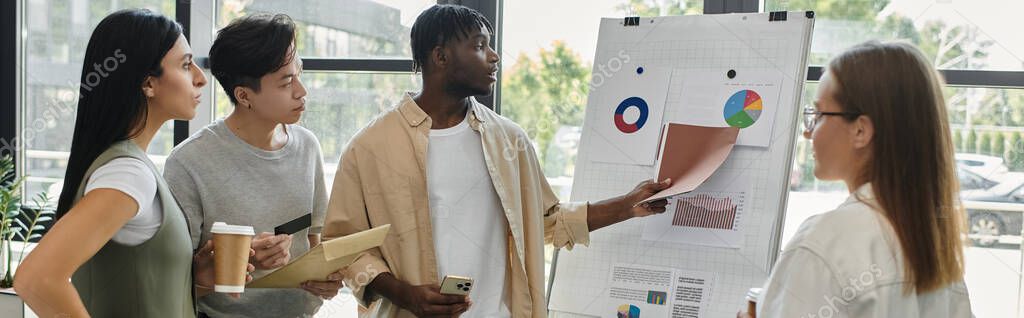 Team di start-up durante un incontro con potenziali investitori